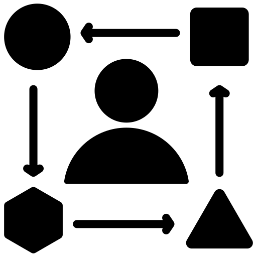 Icon of User-Centric Development
